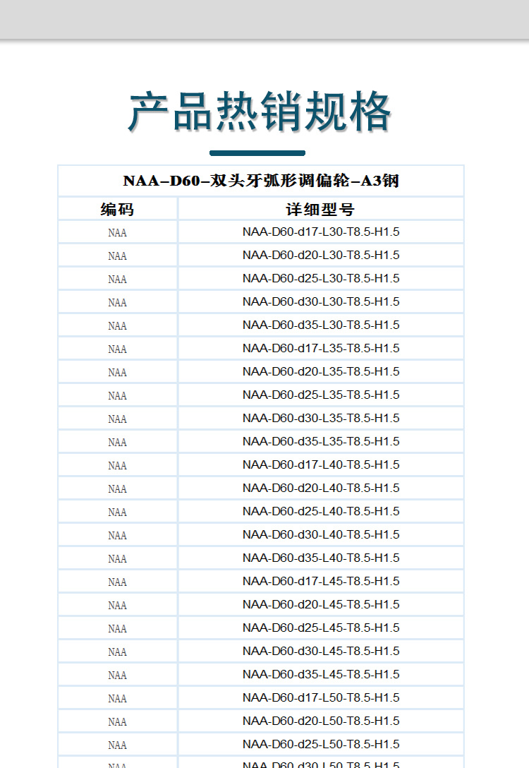 NAA系列详情页4