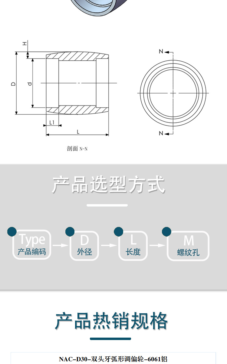 NAC系列详情页3