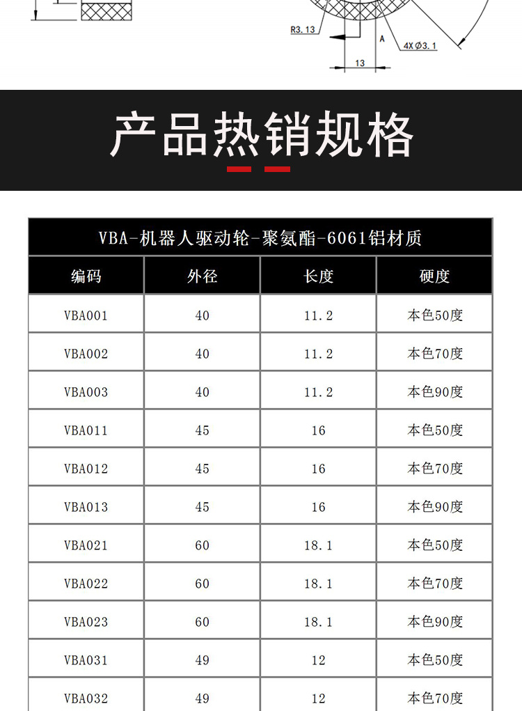 VBA系列详情页4