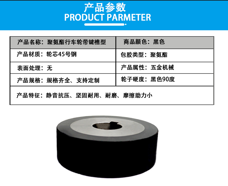 VIB系列详情页3