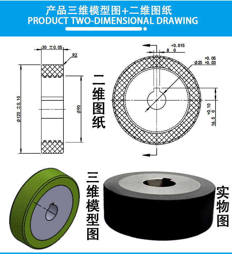 VIB系列详情页4