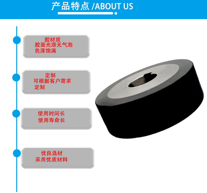 VIB系列详情页5