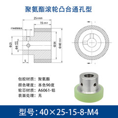 FAA-40×25-15-8-M4