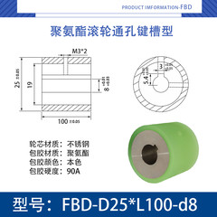 FBD-25×100-8