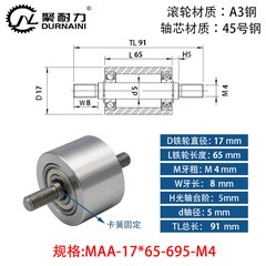 MAA-17×65-695-M4