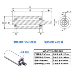 MID-45×110-6202-M12