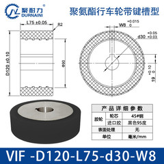 VIF-120×75-30-W8