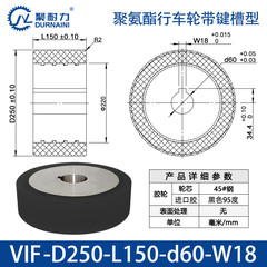 VIF-250×150-60-W18